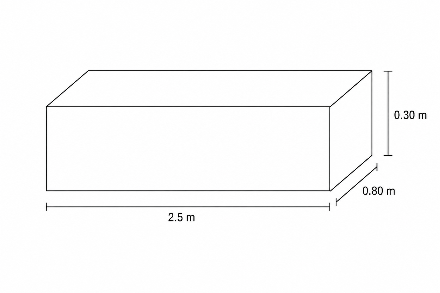 Figure 1: A 3D diagram of a rectangular granite block. The dimensions are labeled: length is 2.5 m, width is 0.80 m, and height is 0.30 m.