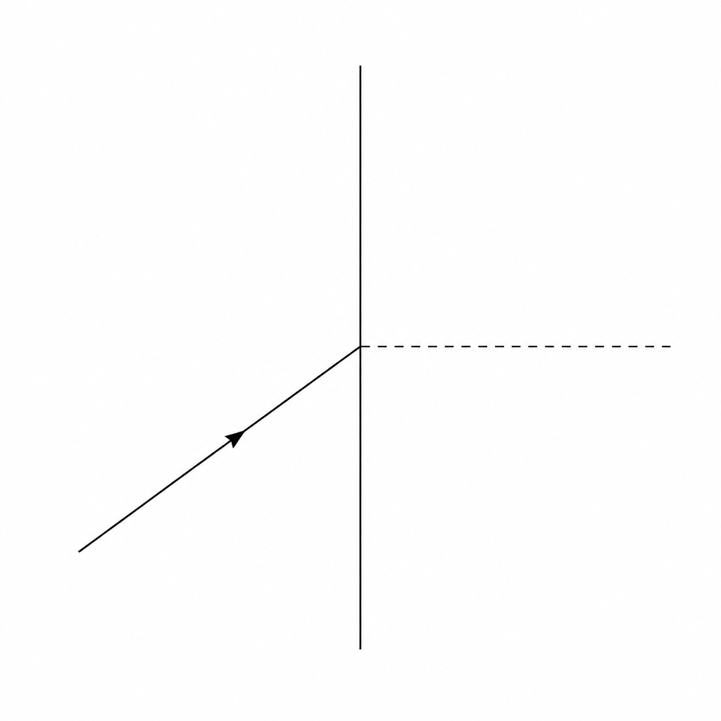 Light ray hitting a boundary