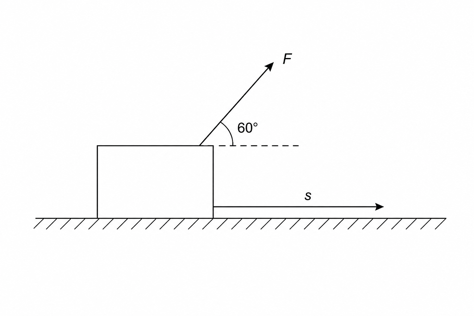 crate pulling diagram