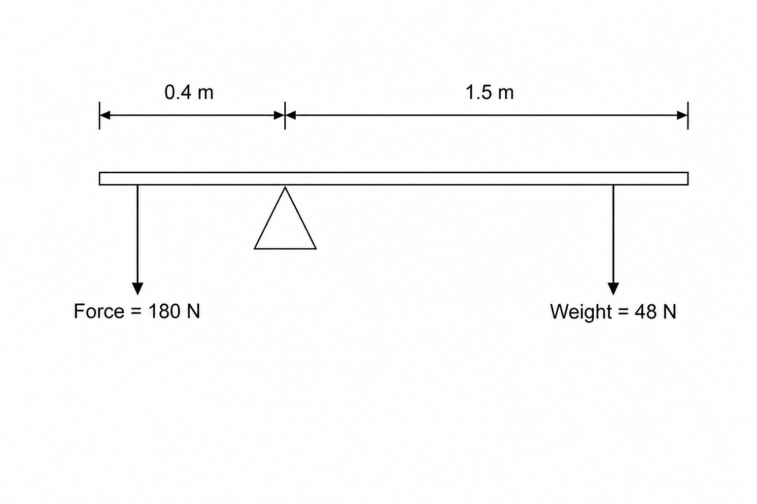 Figure 1: Kinetic sculpture balance system