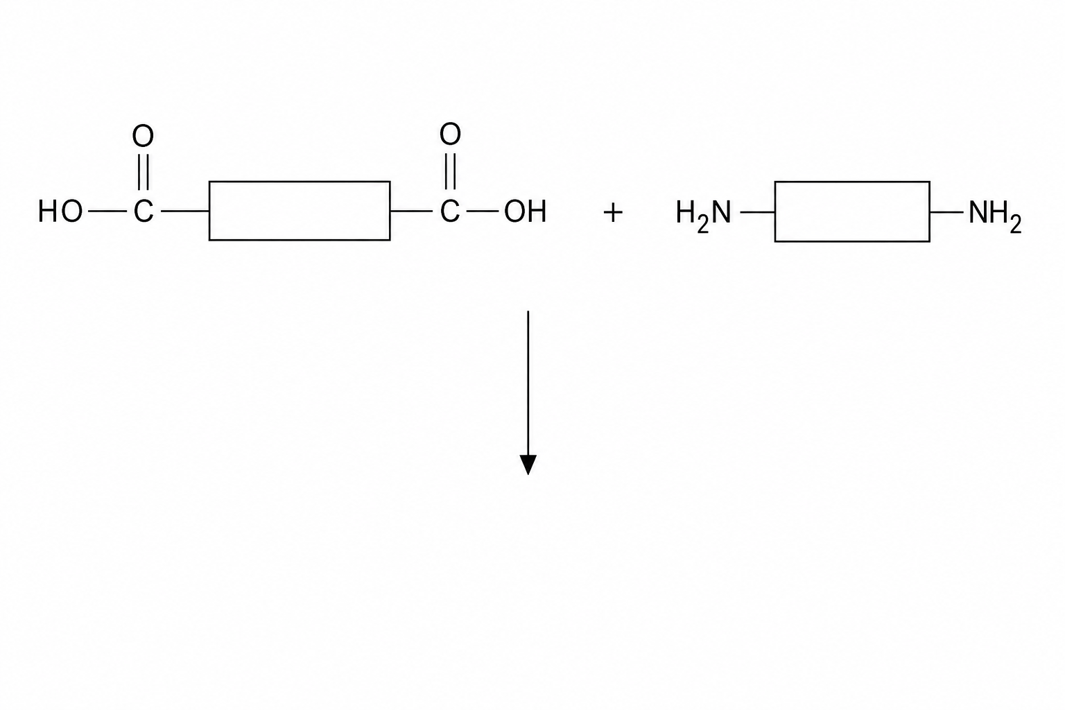 Monomers ready to undergo condensation polymerisation