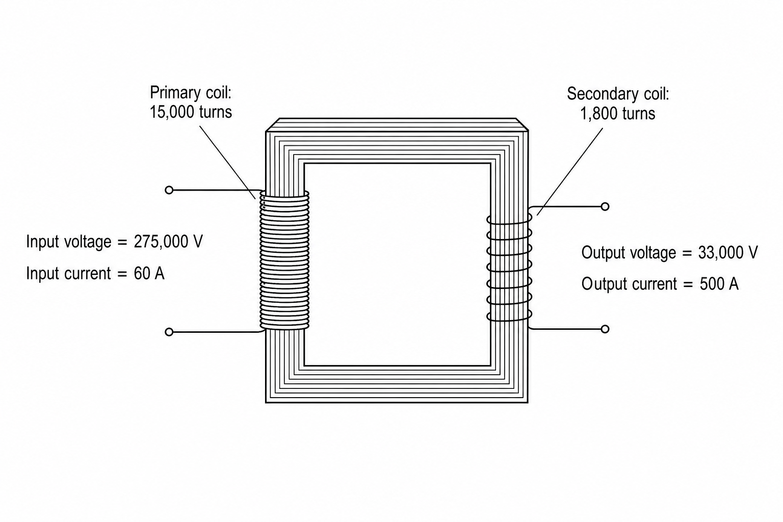 Diagram of a step-down transformer at a substation