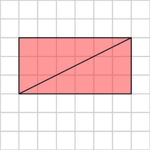 area and perimeter 9