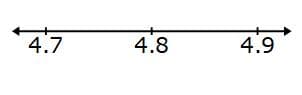 error intervals 1
