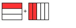 fractions 3