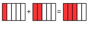 fractions1