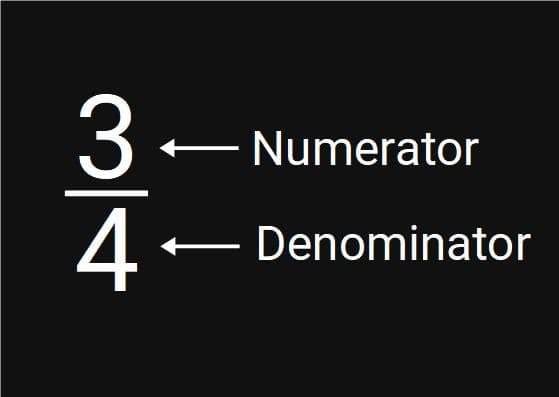numerator and denominator