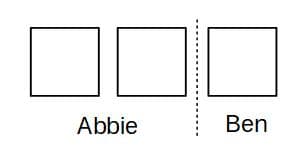sharing ratio 1