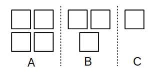 sharing ratio 3
