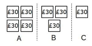 sharing ratio 4