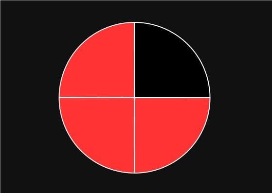 writing fractions1