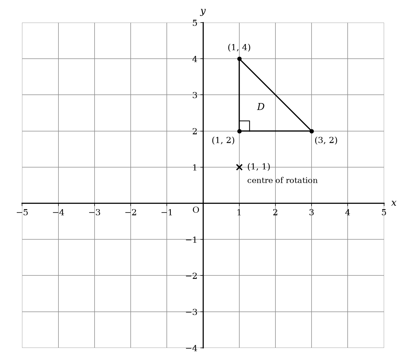 Triangle D