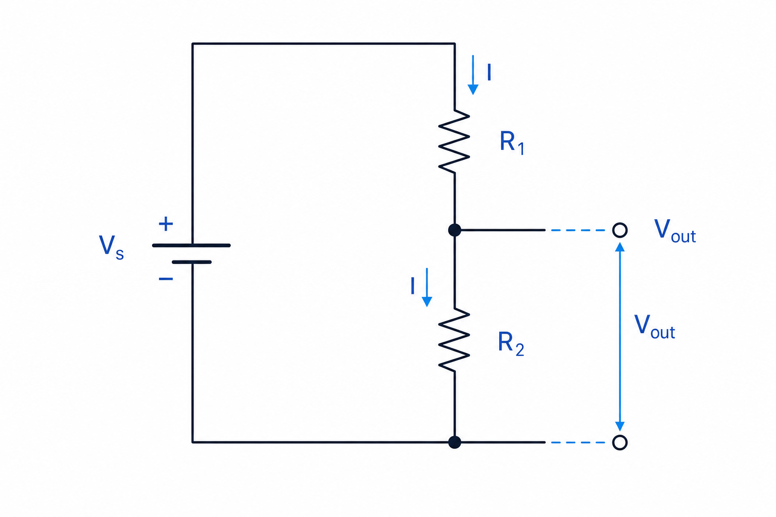 Potential divider circuit with supply Vs, series resistors R1 and R2, and output voltage Vout measured across the lower resistor