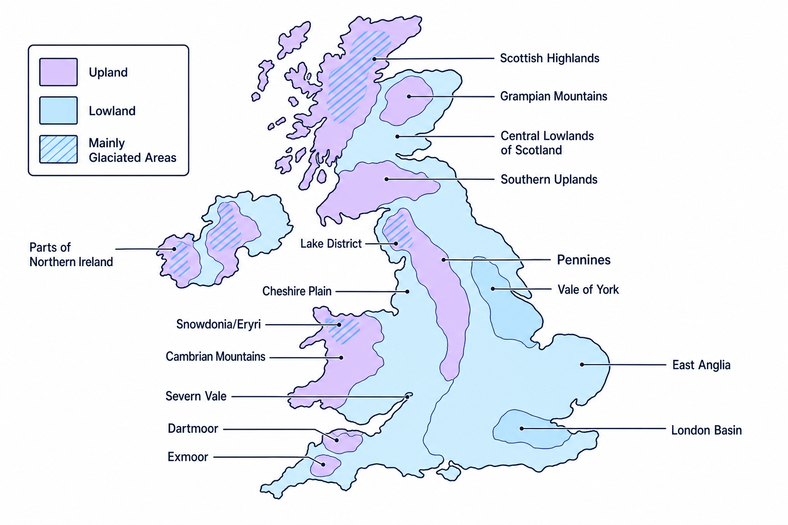Map of the United Kingdom showing uplands mostly in the north and west, lowlands mostly in the south and east, and strongest glaciated areas in northern and western uplands
