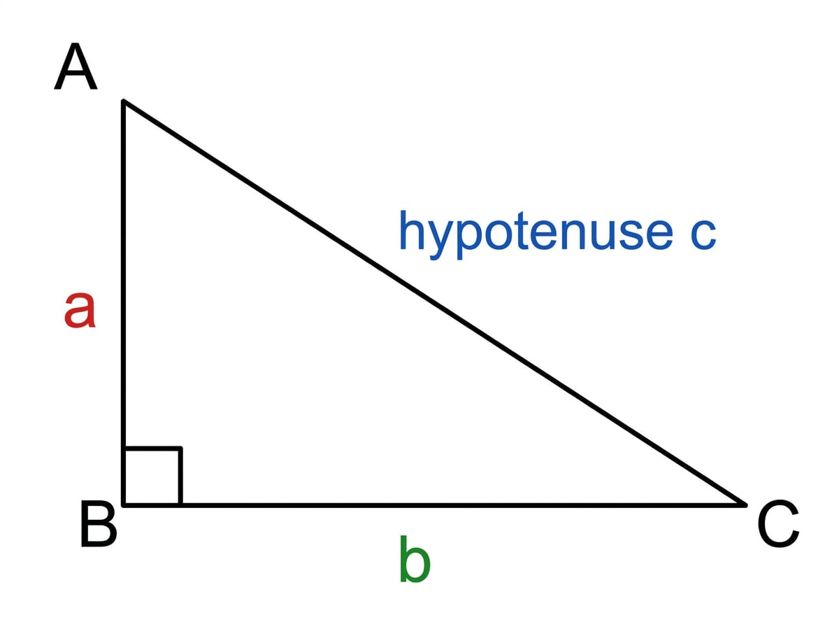 Right-angled triangle labelled A, B, C with a right angle at B and hypotenuse c on AC