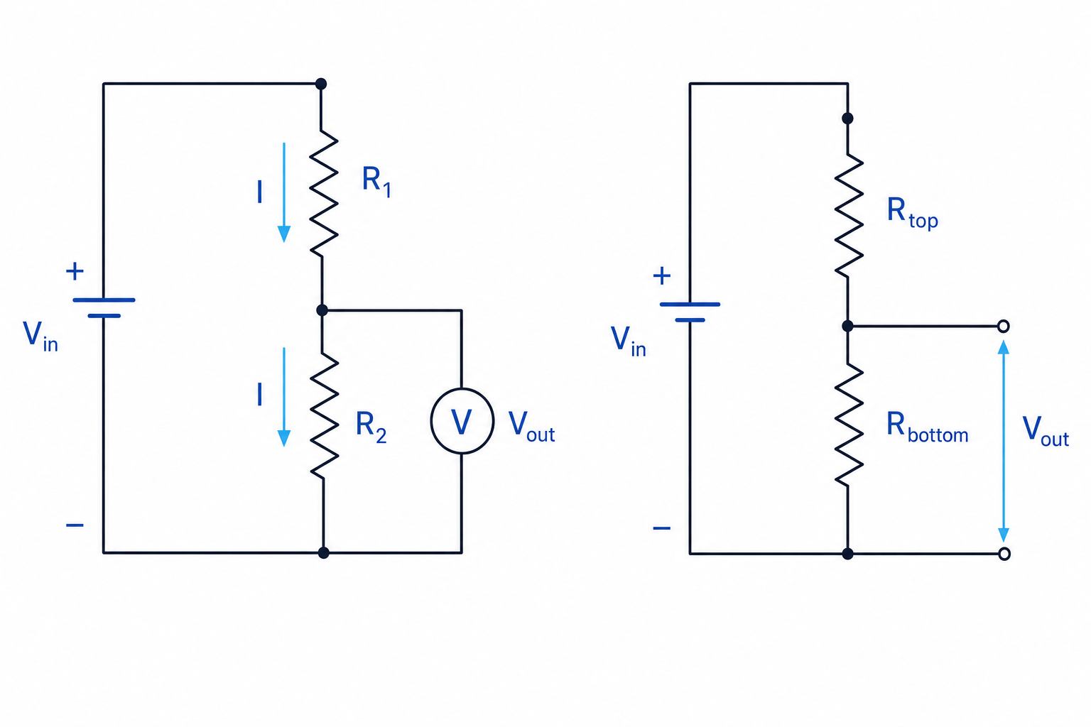 Potential divider circuit with two resistors and a potentiometer arrangement