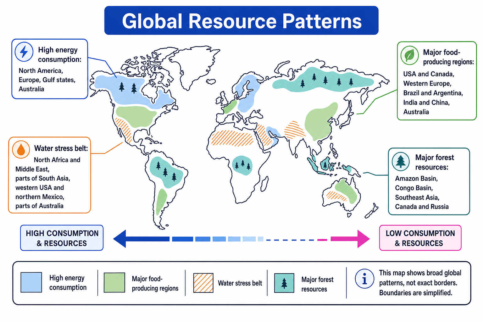 Simplified world map showing broad global resource patterns
