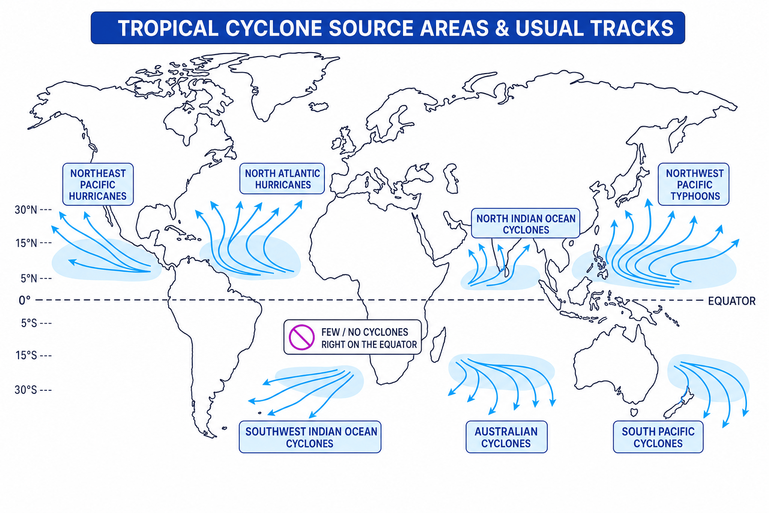 World map showing tropical cyclone source areas and usual tracks