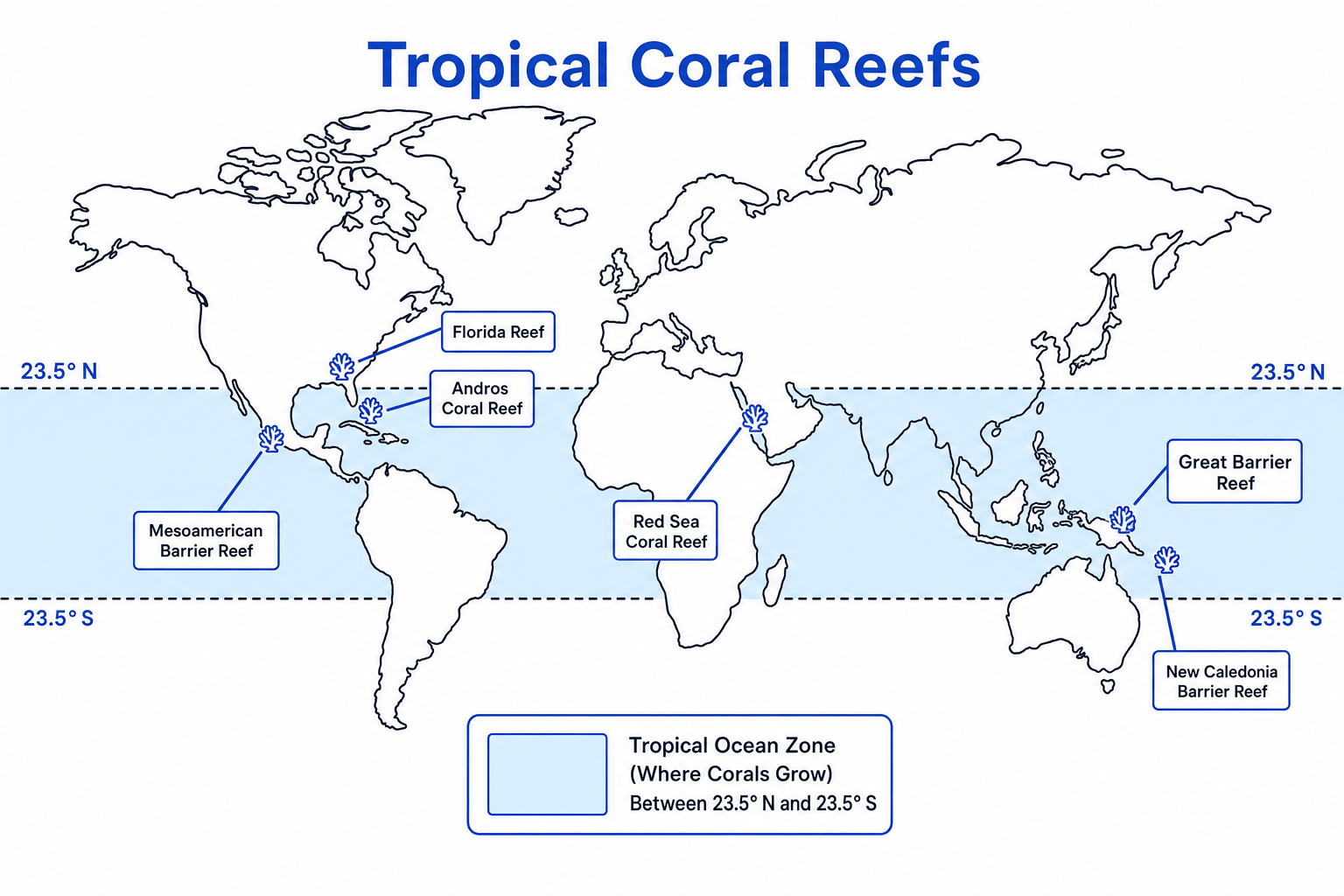 Map showing the global distribution of the six major warm-water coral reefs specified by OCR J383, located within the tropical ocean zone between the Tropics of Cancer and Capricorn.