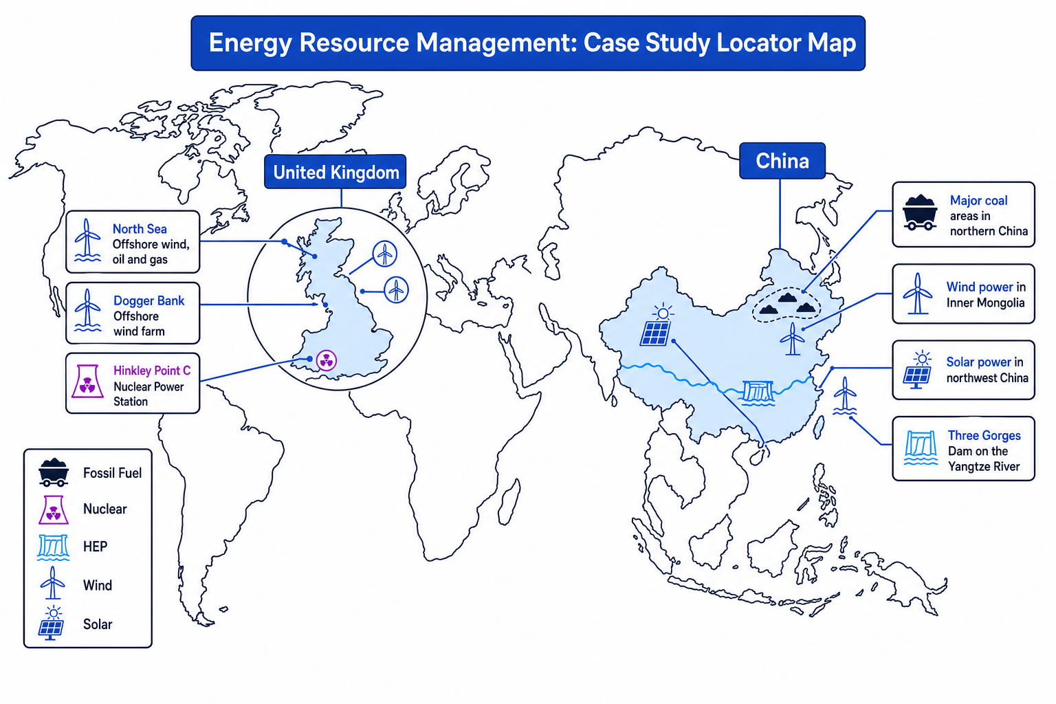 World locator map showing UK and China energy management examples including North Sea resources, Dogger Bank, Hinkley Point C, Chinese coal, Three Gorges Dam, wind and solar regions