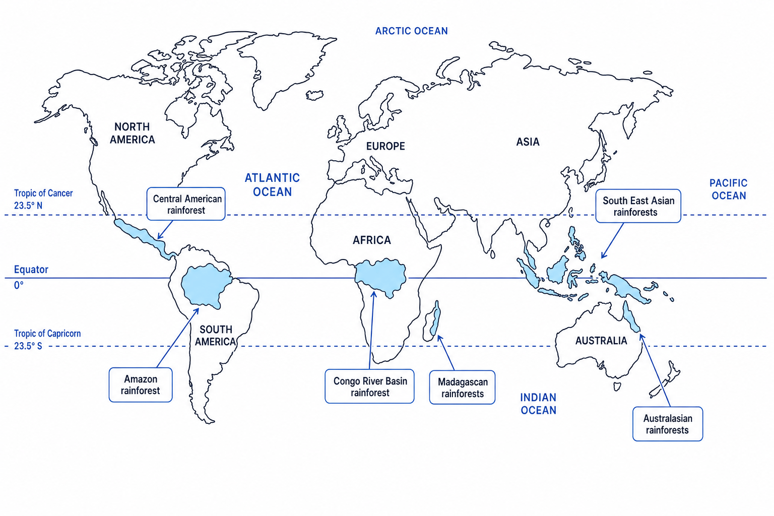 World map showing the major tropical rainforest regions and the Equator, Tropic of Cancer and Tropic of Capricorn