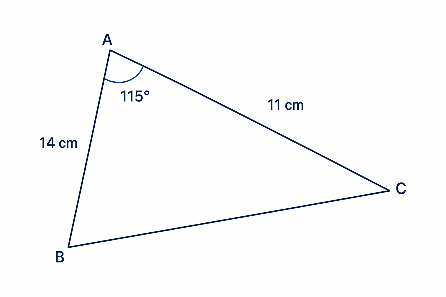 The 115° angle is included between the sides 14 cm and 11 cm.