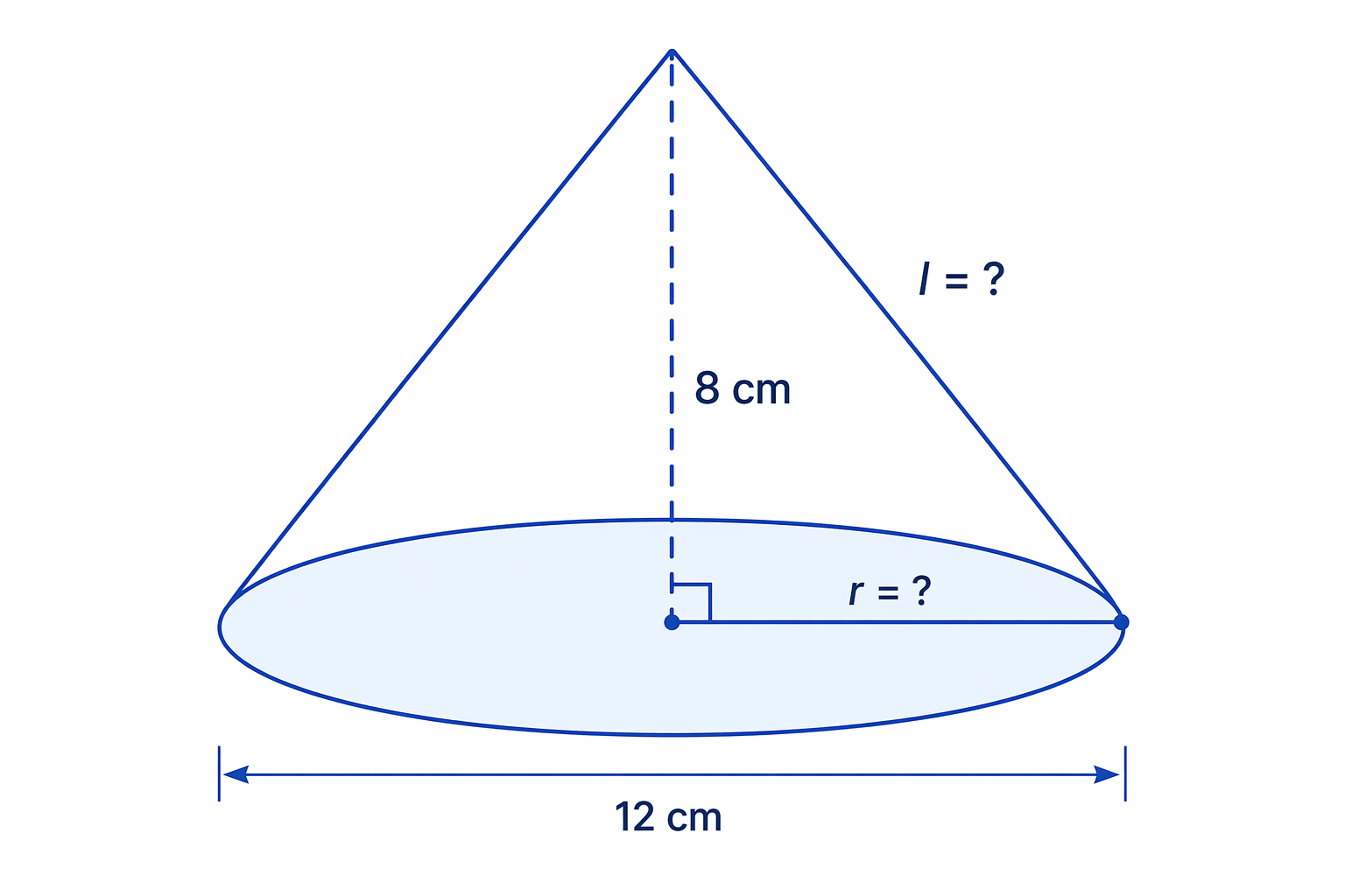 Use the diameter to get the radius, then use the right triangle to find the slant height before calculating total surface area.