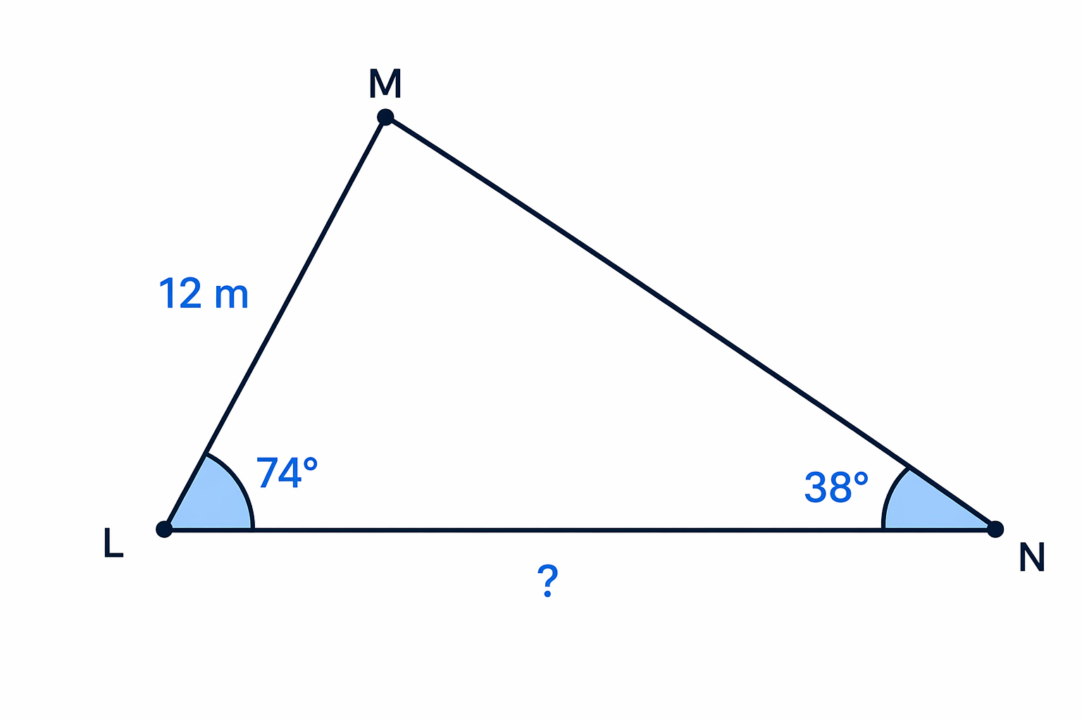 Triangle LMN showing the known side and angles, with LN needed so that LM and LN enclose angle L for the area formula.