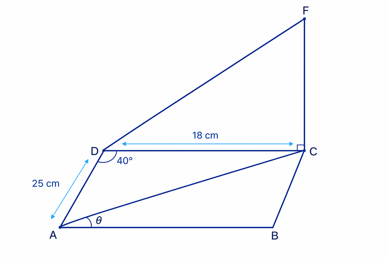 The angle between AF and the base plane is shown using its projection AC on plane ABCD.