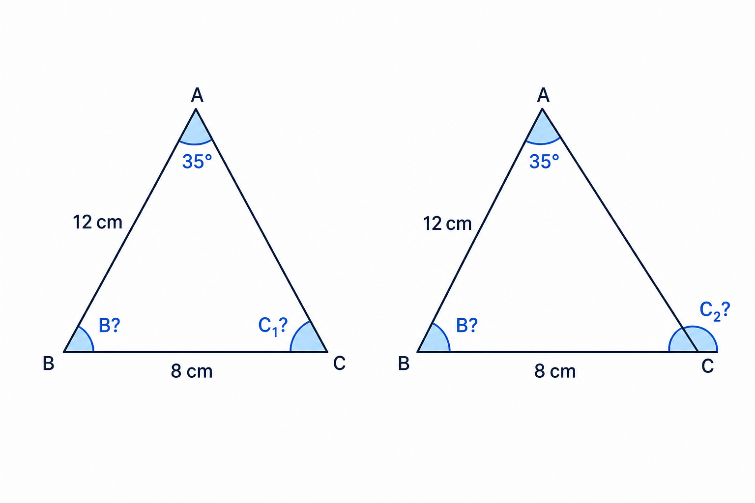 The ambiguous sine-rule case can form two different triangles from the same given side, side and angle.