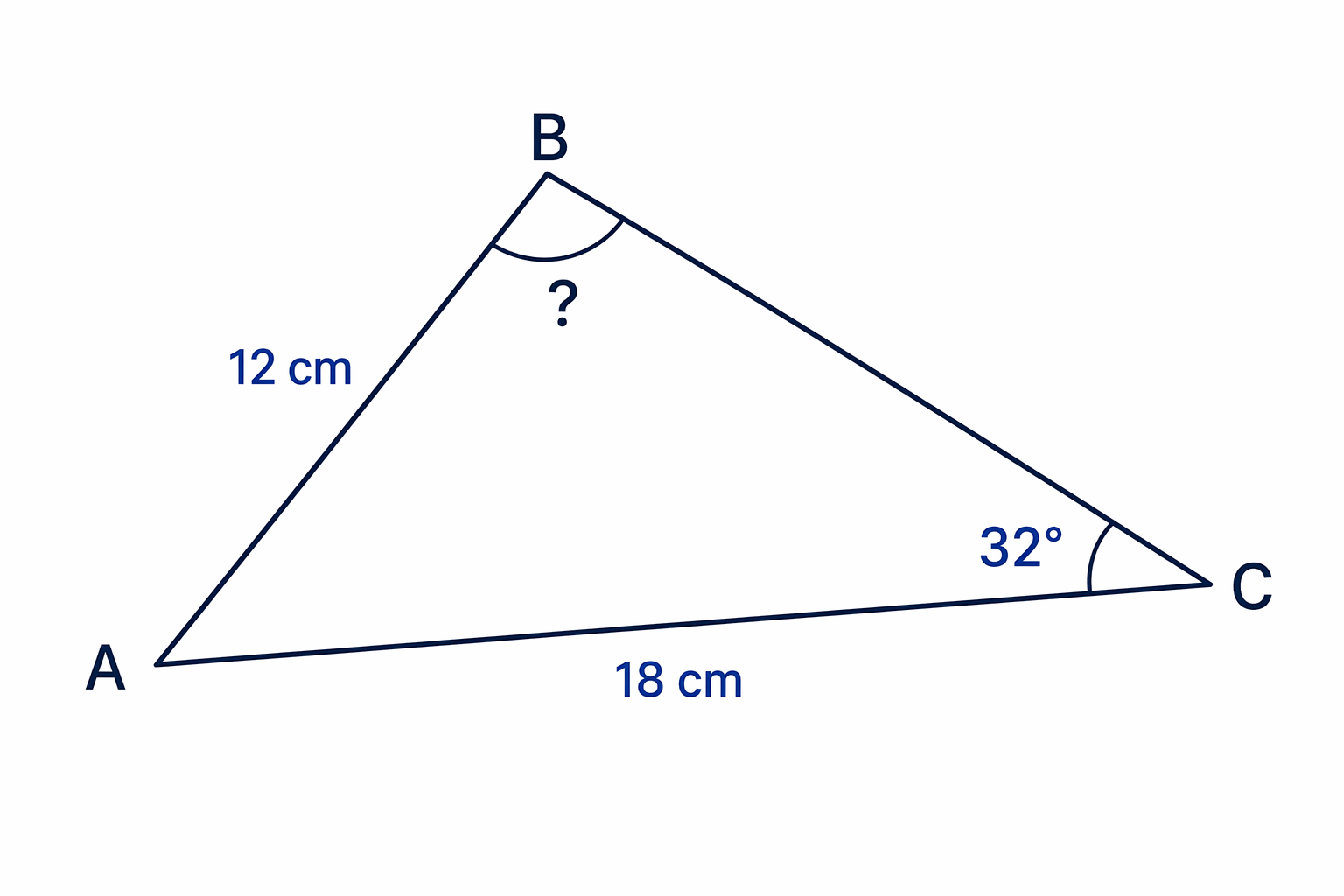 Triangle ABC in the ambiguous sine rule case, with angle B shown as obtuse rather than the acute inverse-sine value.