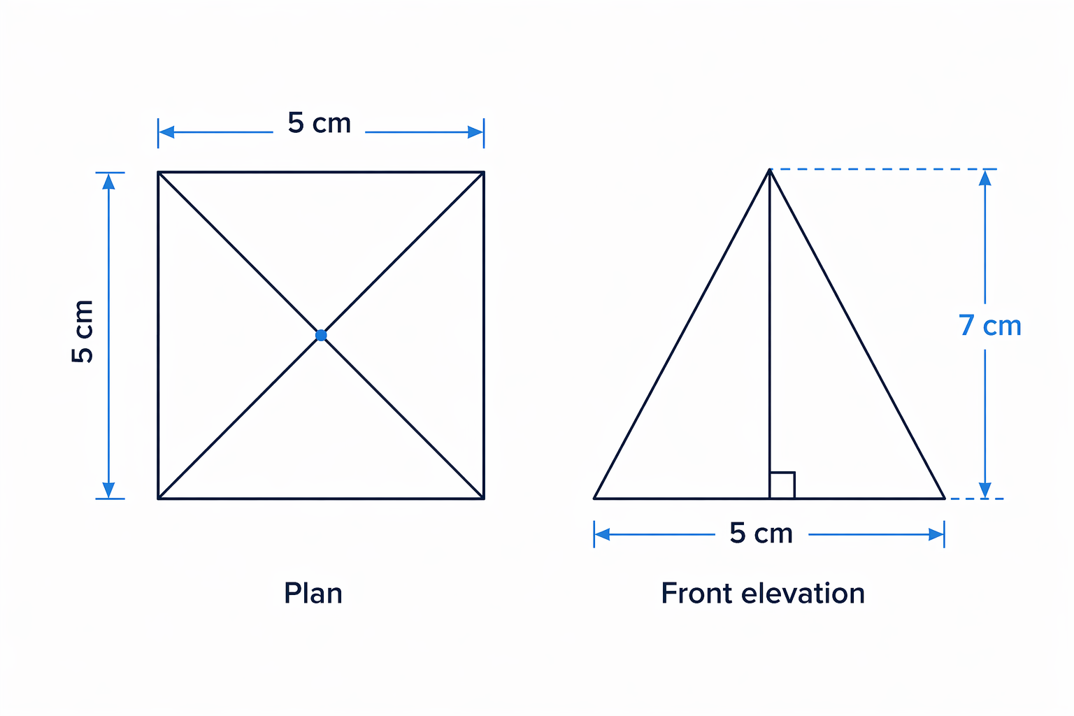 Using the scale, the pyramid is drawn with a 5 cm square plan and a 5 cm by 7 cm triangular front elevation.
