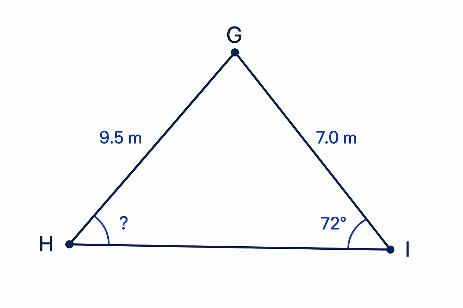 Triangle GHI showing GH = 9.5 m opposite angle I, and GI = 7.0 m opposite the unknown angle H.