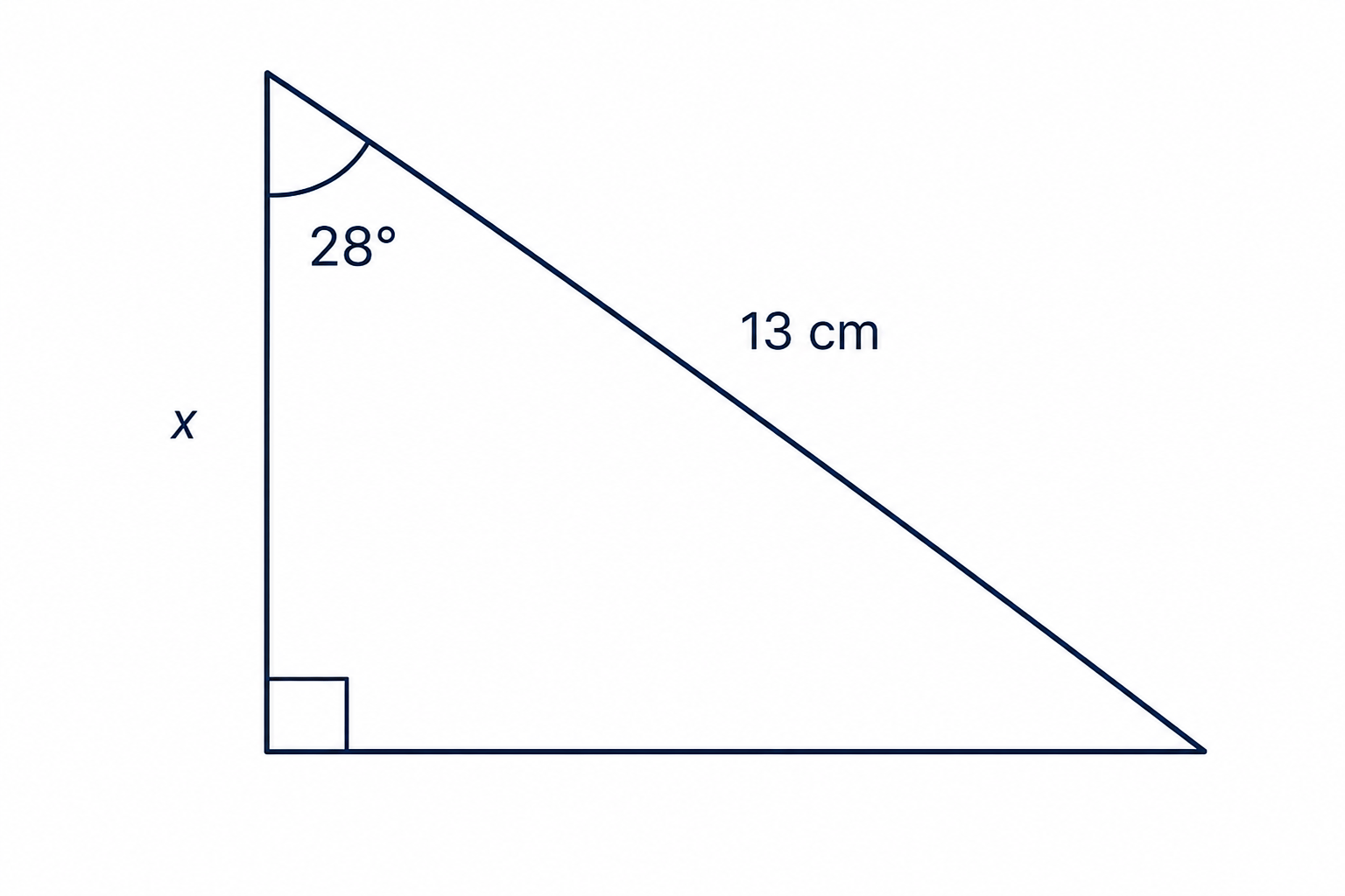 The given right-angled triangle for finding an unknown opposite side using sine.