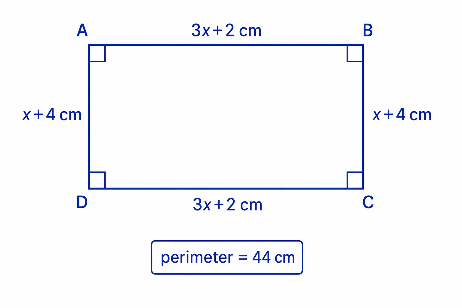 Rectangle with opposite sides equal, using two lengths and two widths to form the perimeter equation.
