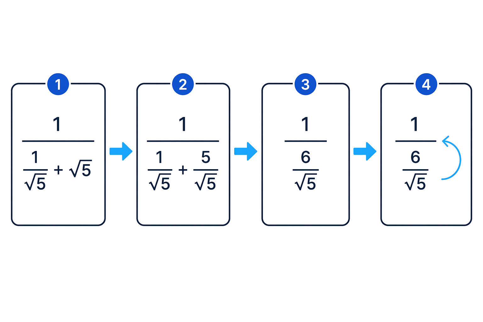 Combining the denominator into one fraction first makes the complex fraction easier to simplify.
