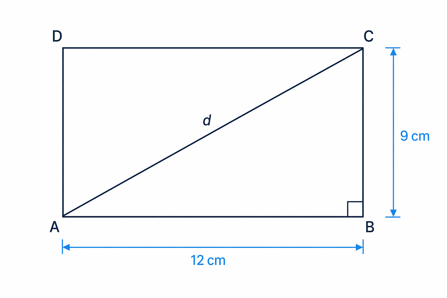 The diagonal of a 9 cm by 12 cm rectangle forms a right-angled triangle.