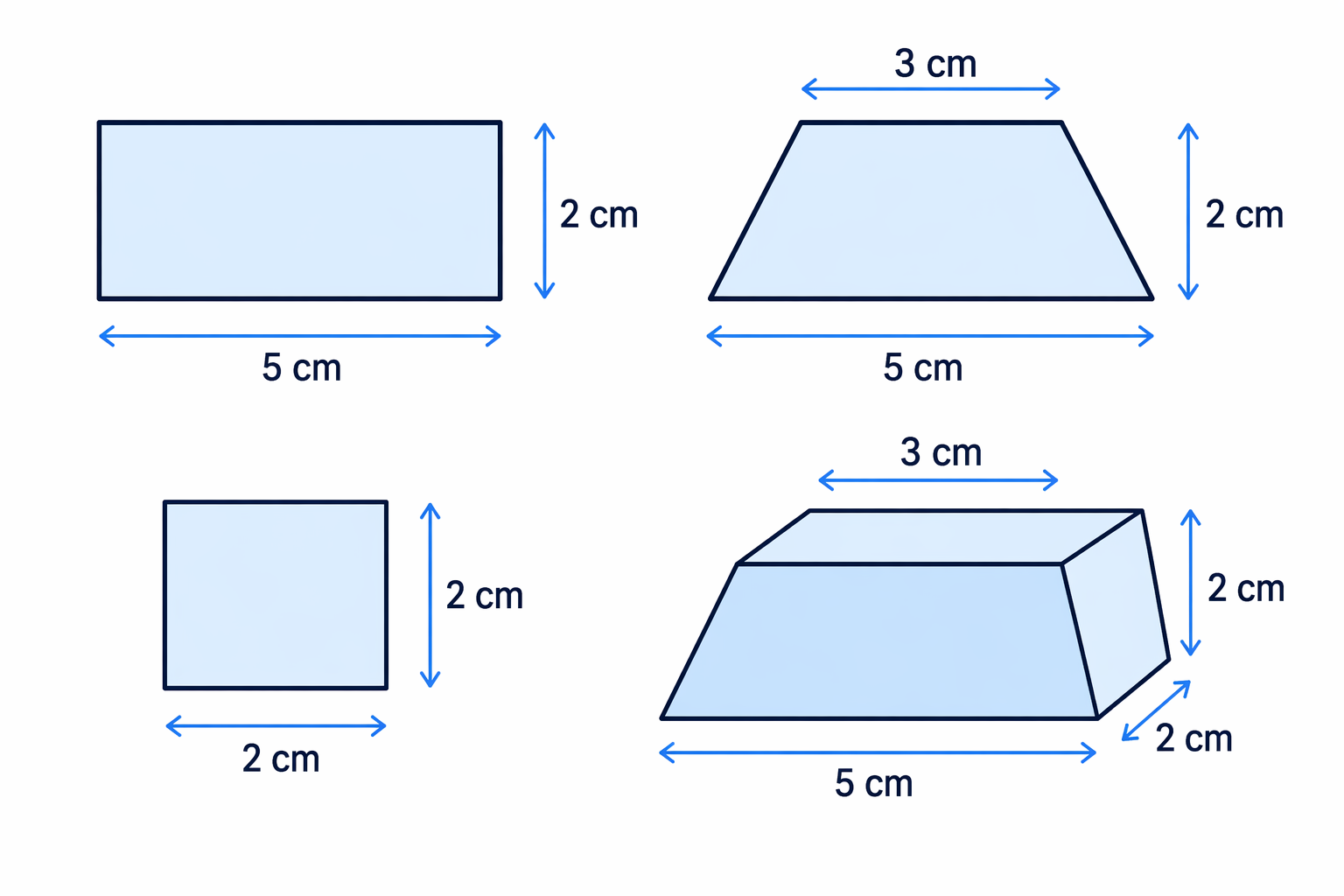 The views describe a trapezium-shaped prism with a 5 cm by 2 cm rectangular footprint, trapezium front face and depth 2 cm.