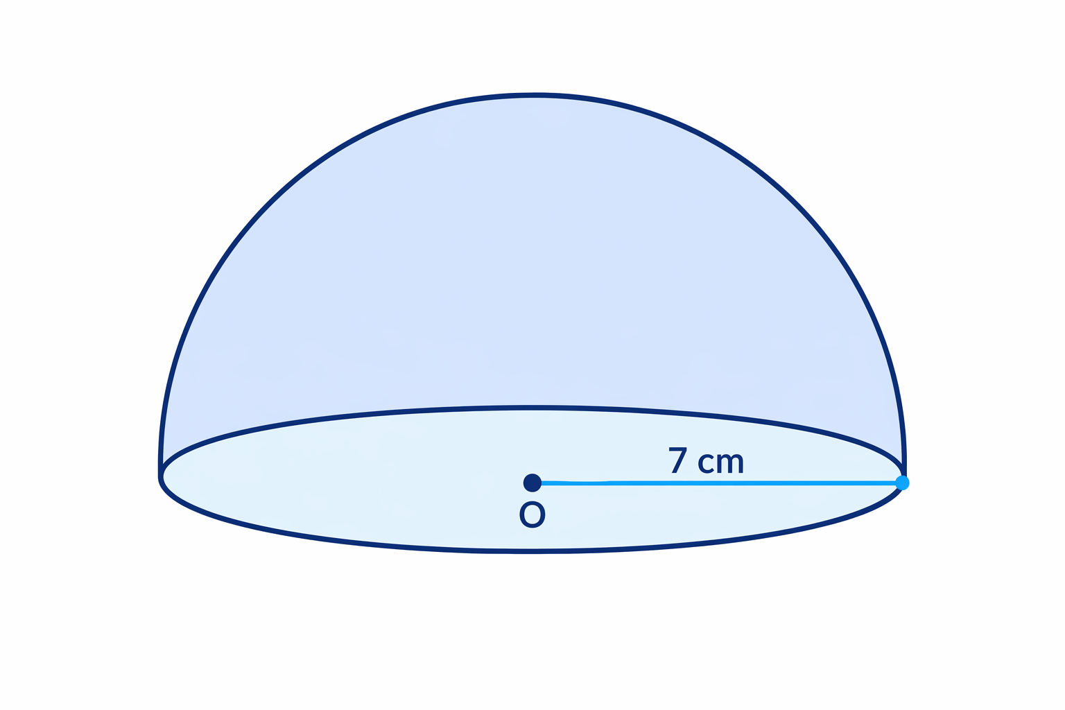 A solid hemisphere’s total surface area includes the curved half-sphere and the flat circular base.