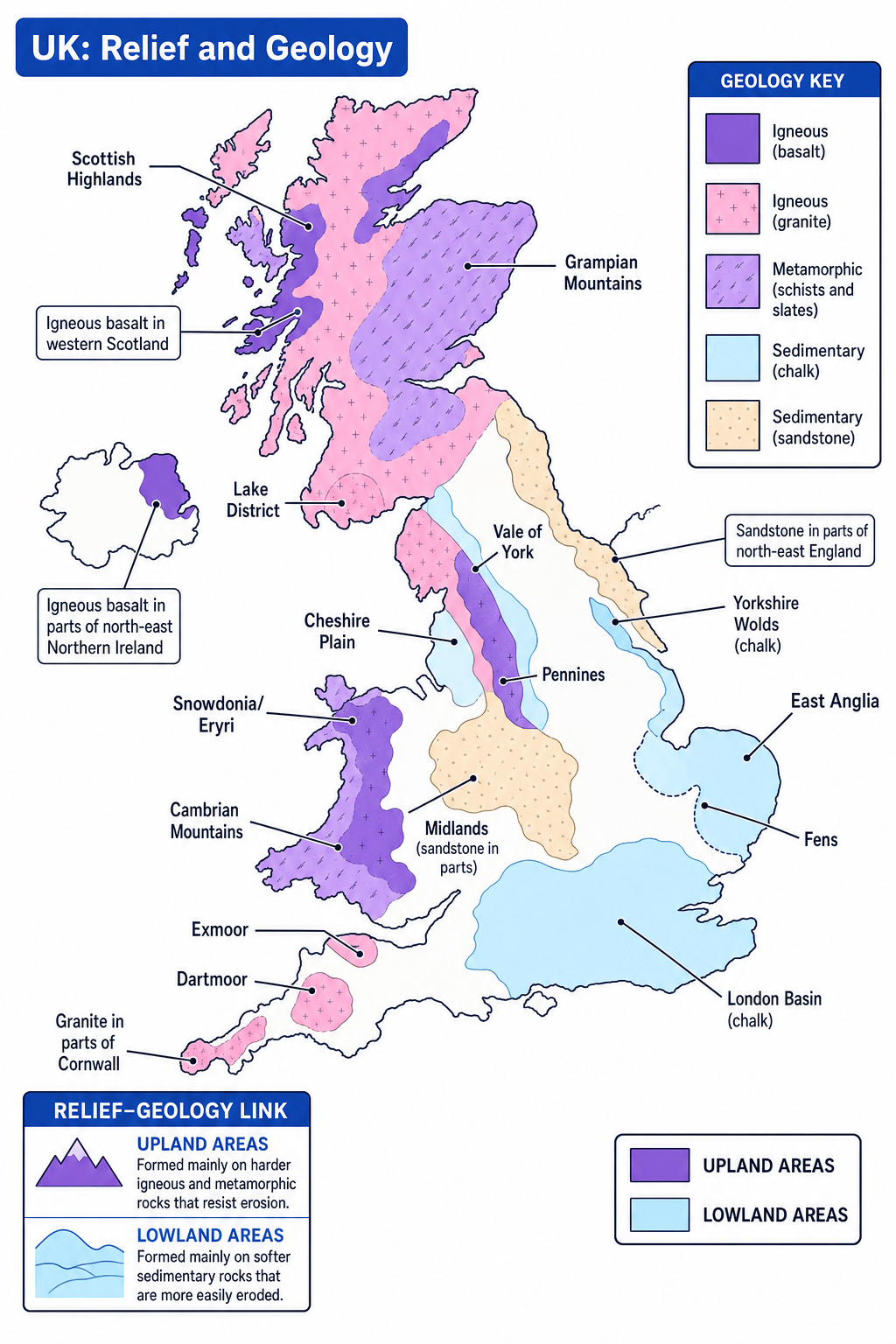Simplified map showing the relationship between UK relief and geology