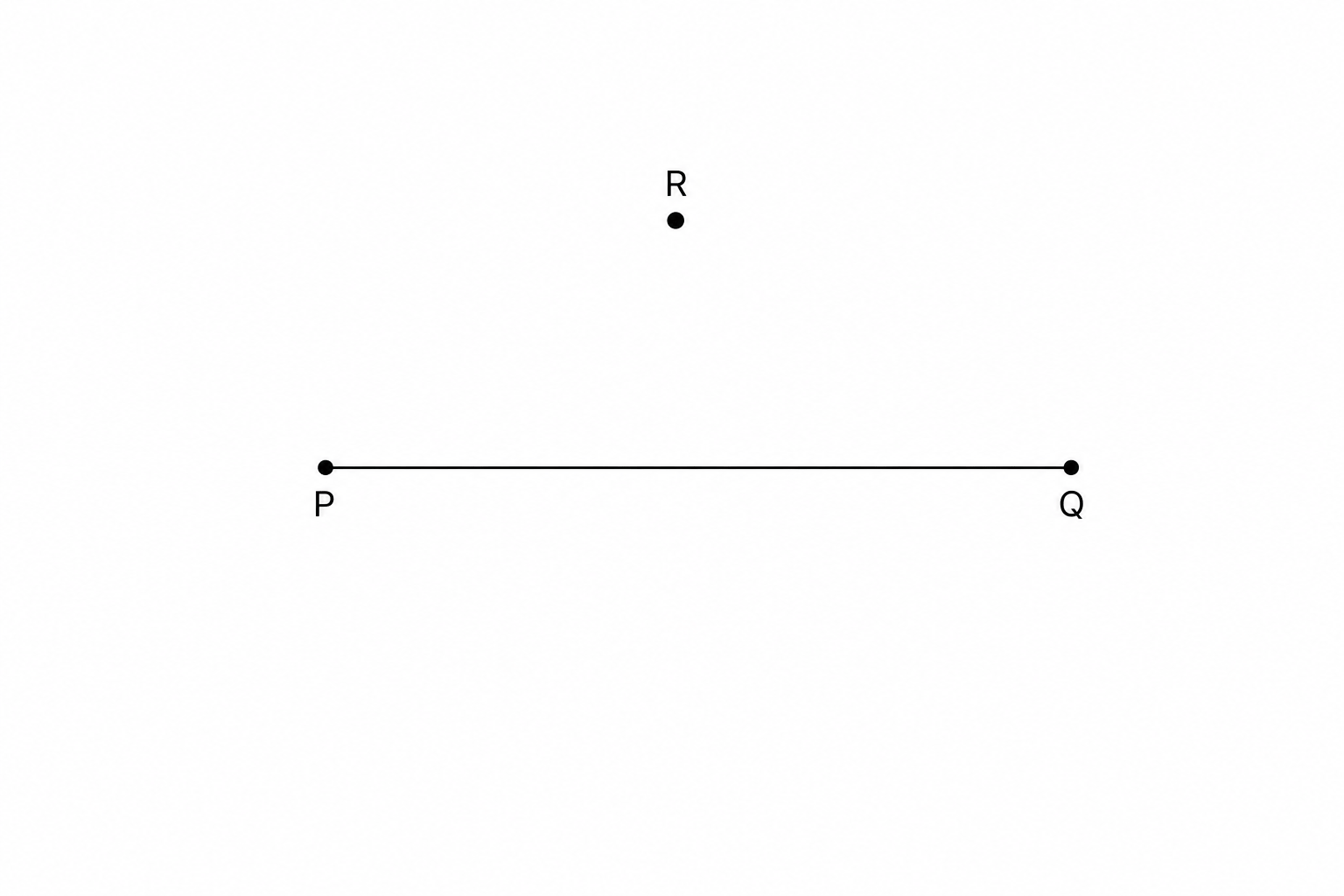 A diagram showing a horizontal line segment PQ and a point R located above the segment.