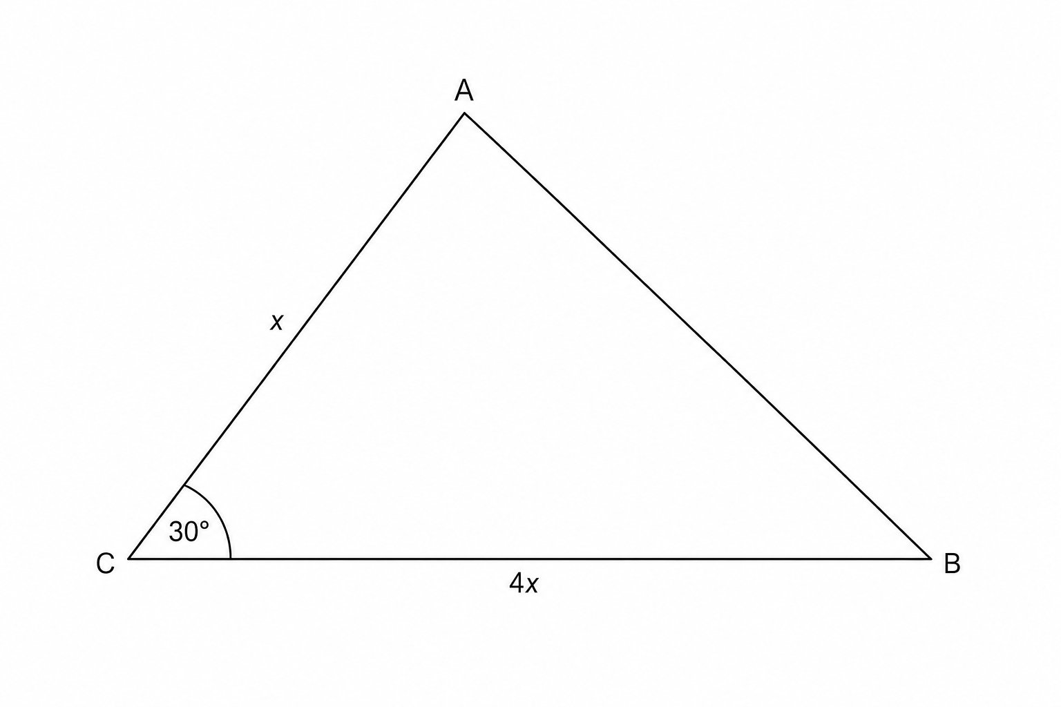 A triangle with vertices A, B, and C. Vertex A is at the top, C is at the bottom left, and B is at the bottom right. The interior angle at vertex C is labeled 30°.