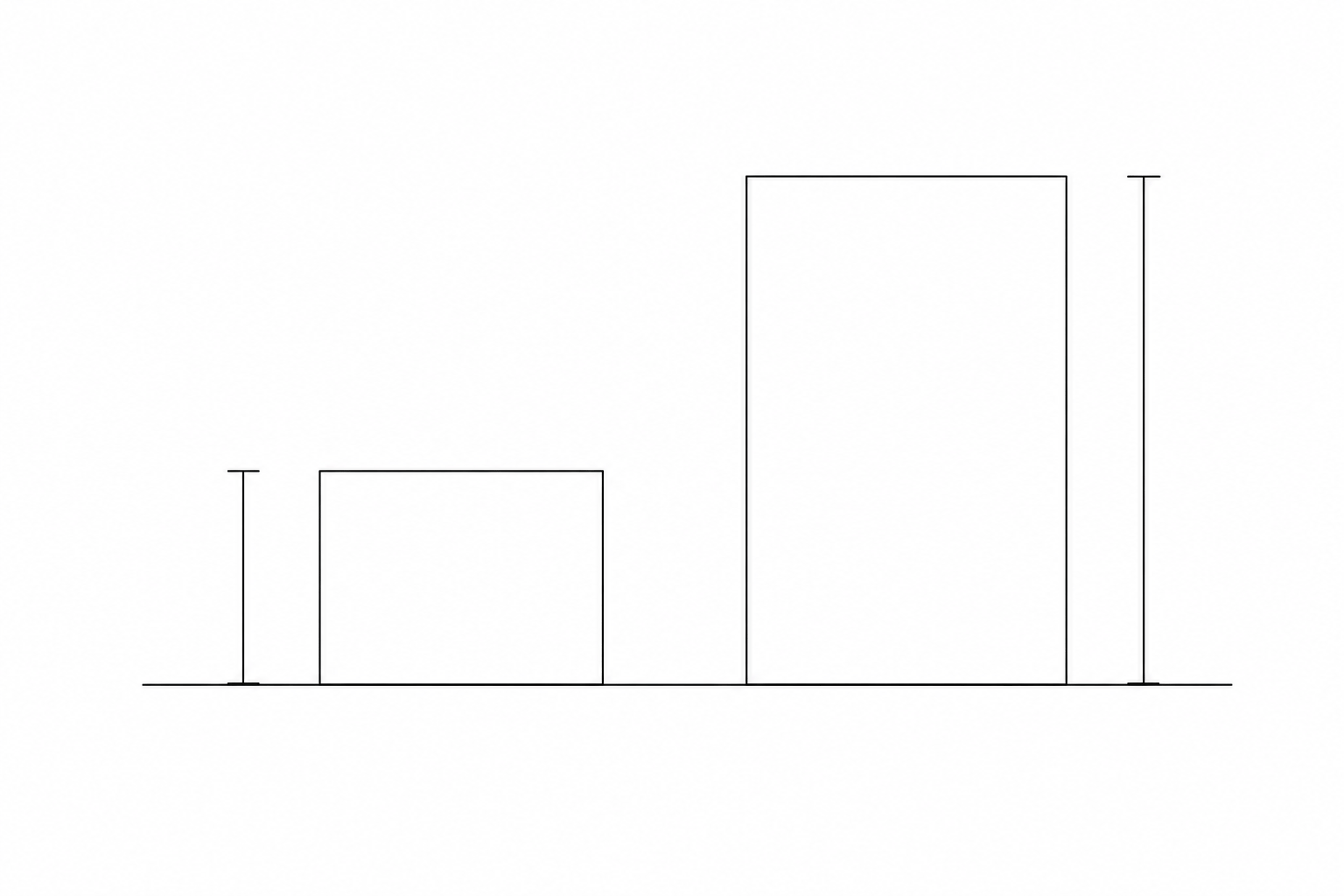 A scale drawing of two boxes on a horizontal line. The 'Small box' is on the left and the 'Large box' is on the right.