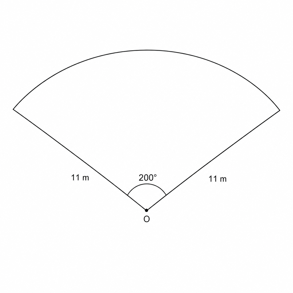 Diagram of a sector with center O, radius 11 m, and central angle 200 degrees.
