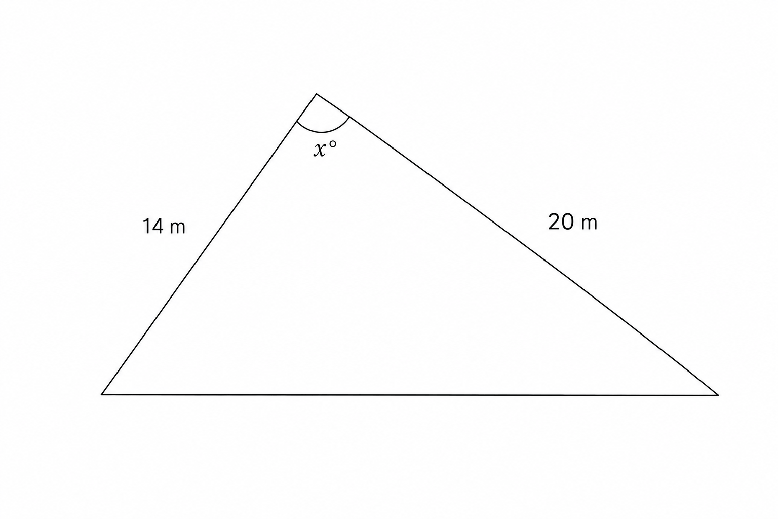 A triangle with a side of 14 m and another side of 20 m. The angle between these two sides is labeled x degrees.