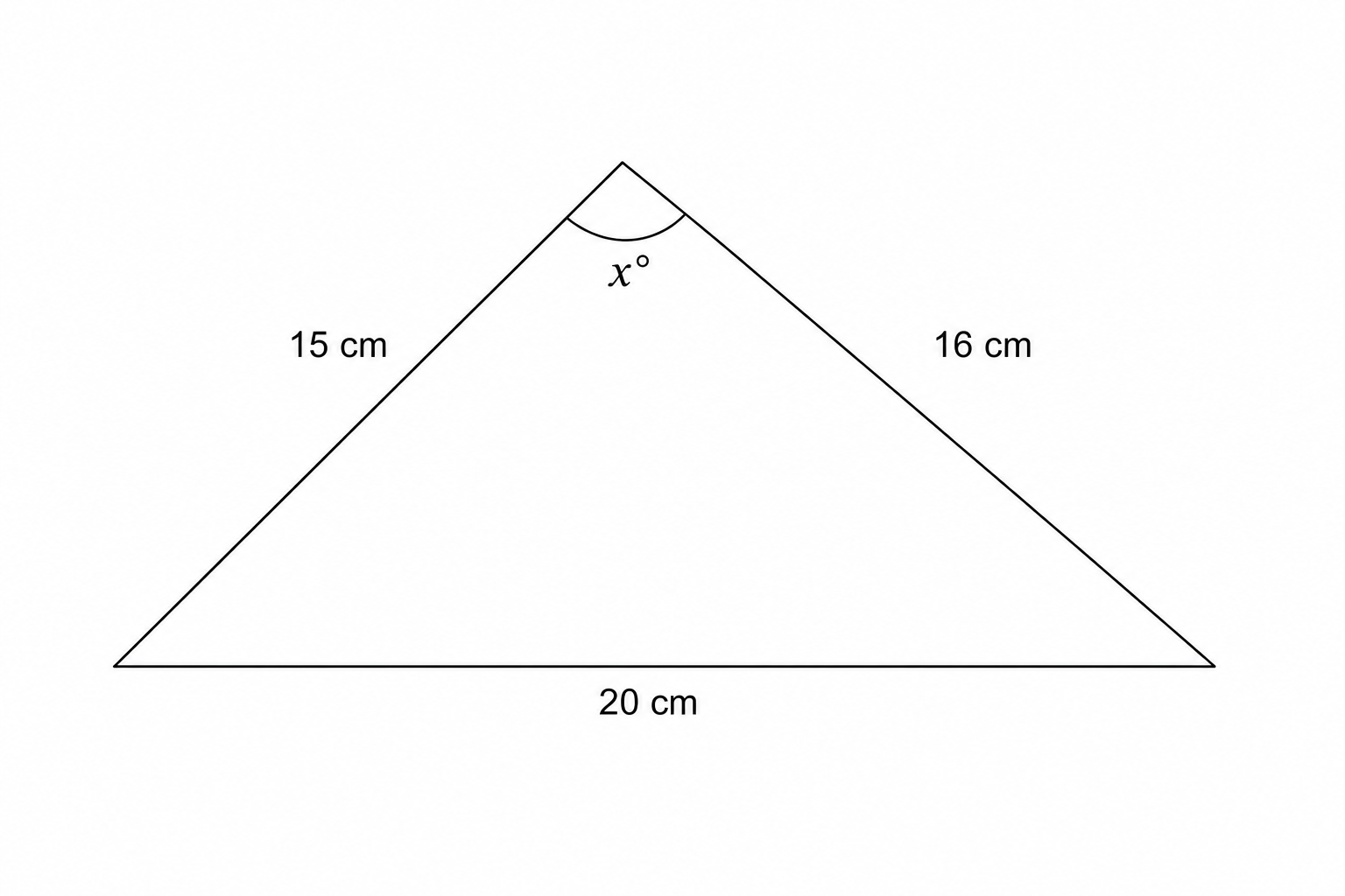 A triangle with side lengths 15 cm, 16 cm, and 20 cm. The angle between the 15 cm and 16 cm sides is labeled x degrees.