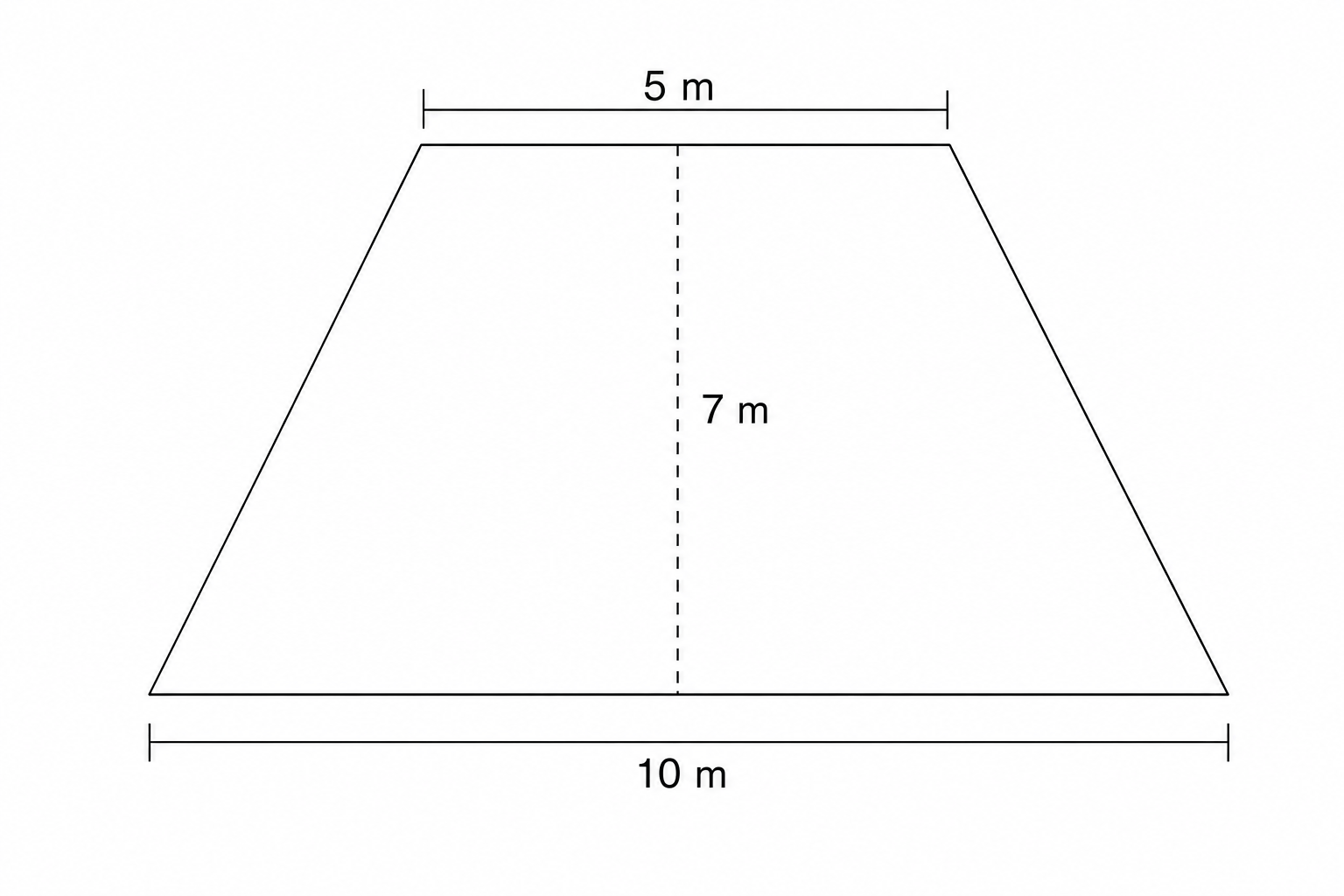 A diagram of a trapezium with parallel sides 5 m and 10 m, and height 7 m.