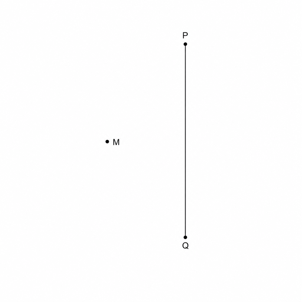 Diagram showing a vertical line segment PQ and a point M located to the left of the line.
