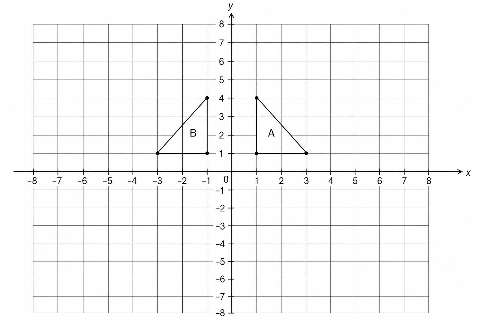Triangle A and B