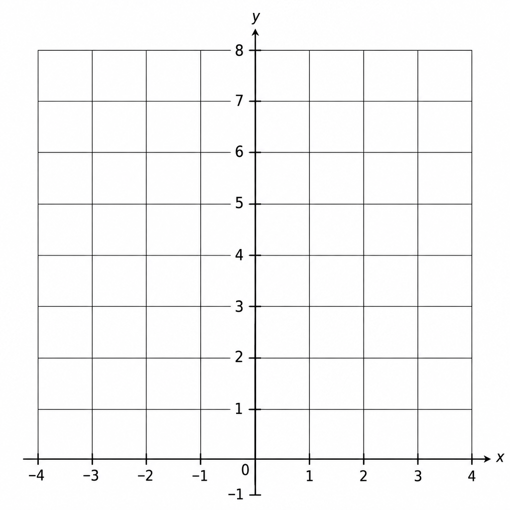 A coordinate system for sketching the curve y = 2^x.